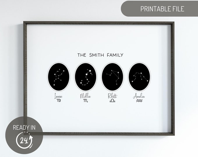 Personalised Family Zodiac Print, Constellation Star Sign Wall Art, Family Name Sign, Custom Horoscope Art, Astrology Poster, Family Gifts