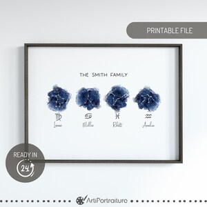 Impresión de astrología personalizada familiar, impresión del zodíaco familiar, dibujo de signos de estrella del horóscopo, regalo de mapa de estrellas personalizado, regalos familiares personalizados, cartel de astrología