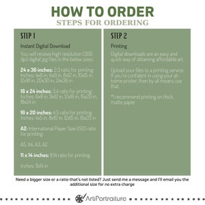 May include: A green and white graphic with the text "How to Order" and "Steps for Ordering". The graphic provides instructions for ordering instant digital downloads and printing digital downloads. The graphic includes a list of different sizes and ratios for printing digital downloads. The graphic also includes the text "ArtiPortraiture".