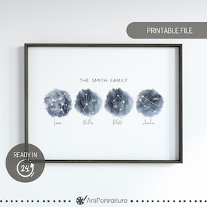 Arte de astrología familiar personalizado, impresión del zodíaco personalizada, regalo de mapa de estrellas personalizado, dibujo de signos de estrella del horóscopo, obras de arte del zodíaco, regalos para la familia