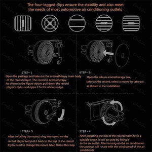 There is the installation diagram of records player with Taylor Swift vinyl car air freshener.