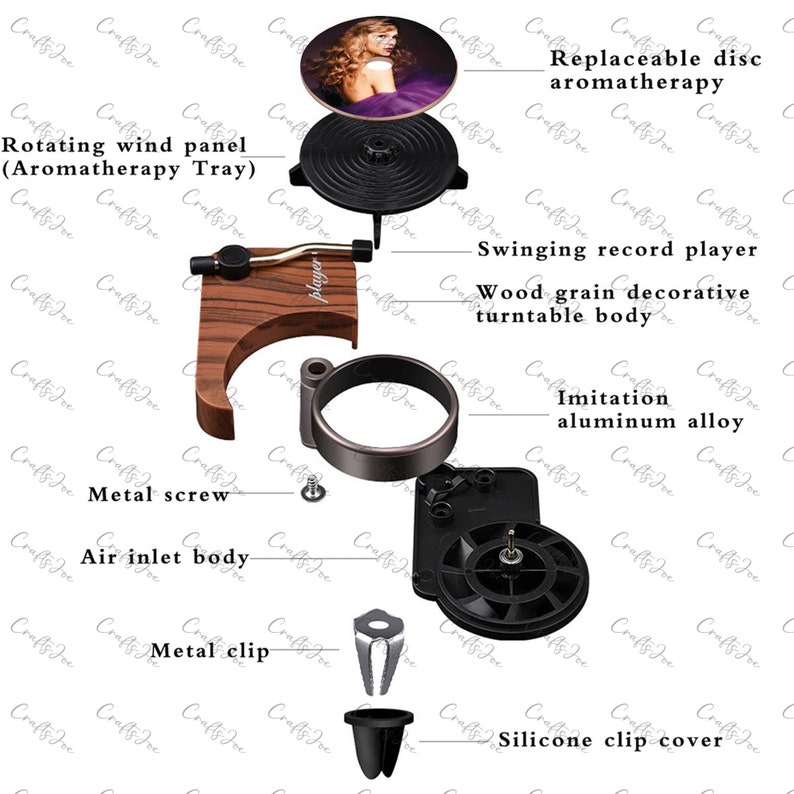 There is the Disassembly structure diagram of records player with Taylor Swift vinyl car air freshener.