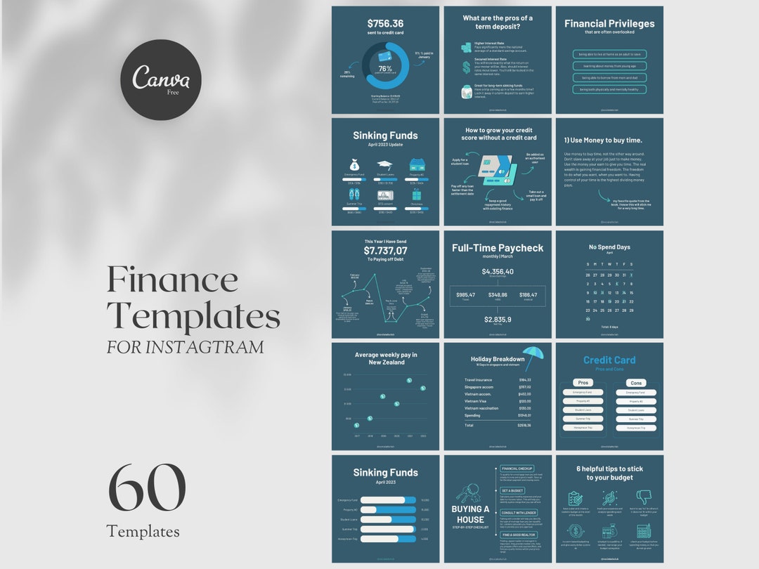 70 Finance Social Media Post Template for Canva Finance Coaching ...