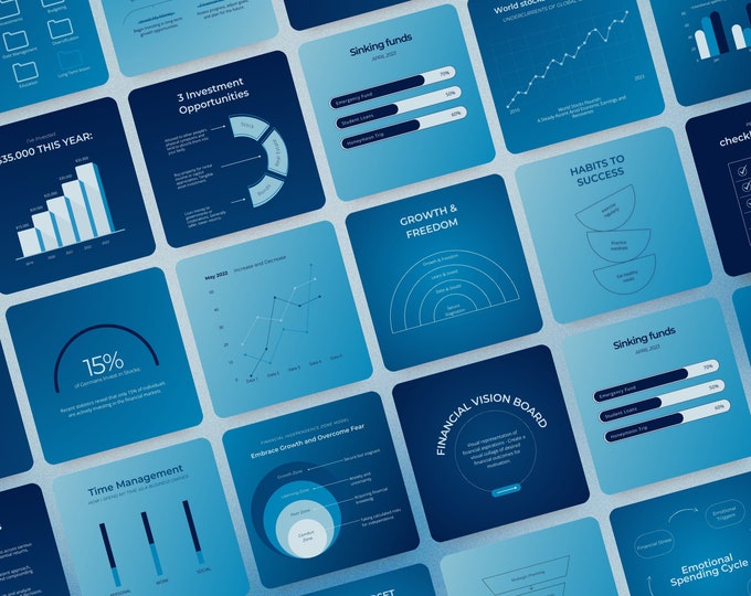 Post Style Graphs Infographic Instagram Post Canva Template for Coaches | Charts and ...