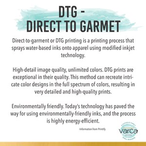 May include: Image explaining DTG (Direct to Garment) printing, a process using water-based inks on apparel. It highlights high-detail image quality, unlimited colors, and environmentally friendly inks. The text also mentions energy efficiency.