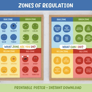 Zones of regulation printable poster, Self regulation Feelings chart, emotional regulation, emotions poster, calm corner, Classroom Decor