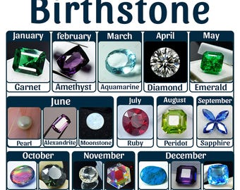 Topaze Mystique AAA+ 110,65 Carats - Pierre Précieuse De Laboratoire, Taille Fantaisie, Changeante De Couleur