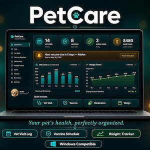 Può includere: Uno schermo di laptop mostra l'interfaccia del gestore sanitario "PetCare". Il dashboard mostra visite veterinarie, vaccini, farmaci attivi e costi totali. Include registro visite veterinarie, programma vaccinale e rilevatore di peso.