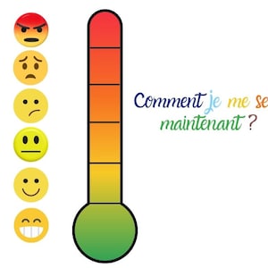 Emotion thermometer poster for children, expression of emotions