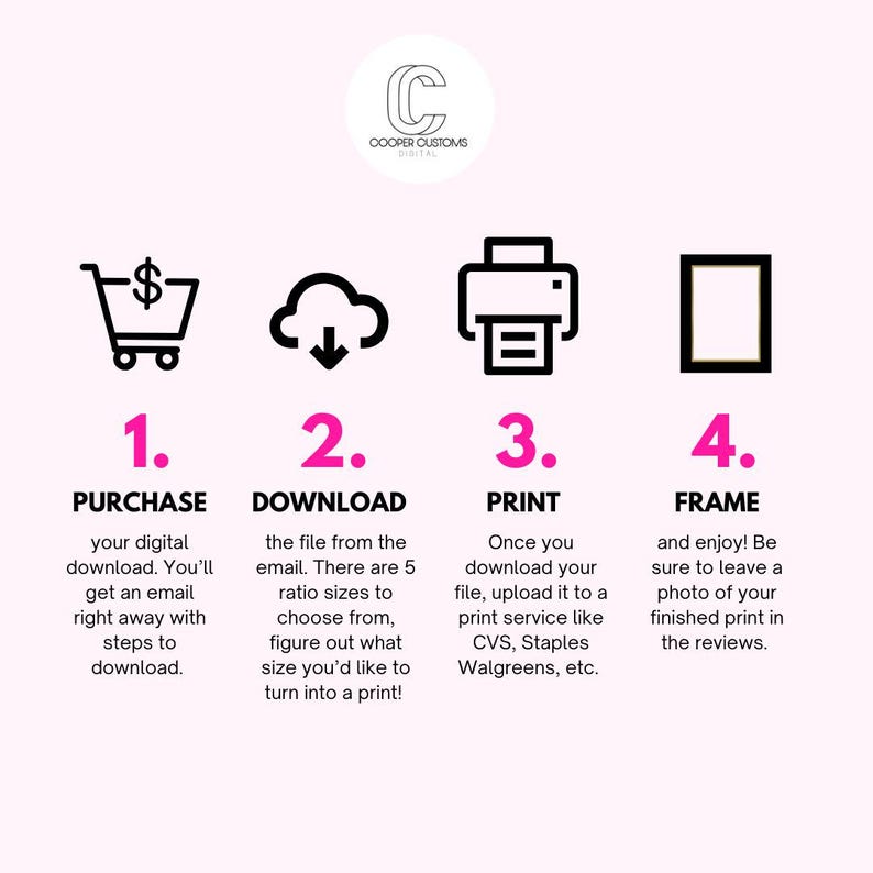 May include: Four steps to purchasing and printing a digital download: 1. Purchase, 2. Download, 3. Print, 4. Frame.