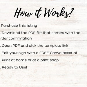 May include: A white wooden background with the text "How it Works?" in black script. The steps include purchasing the listing, downloading the PDF, opening the PDF, editing with a Canva account, printing, and being ready to use.