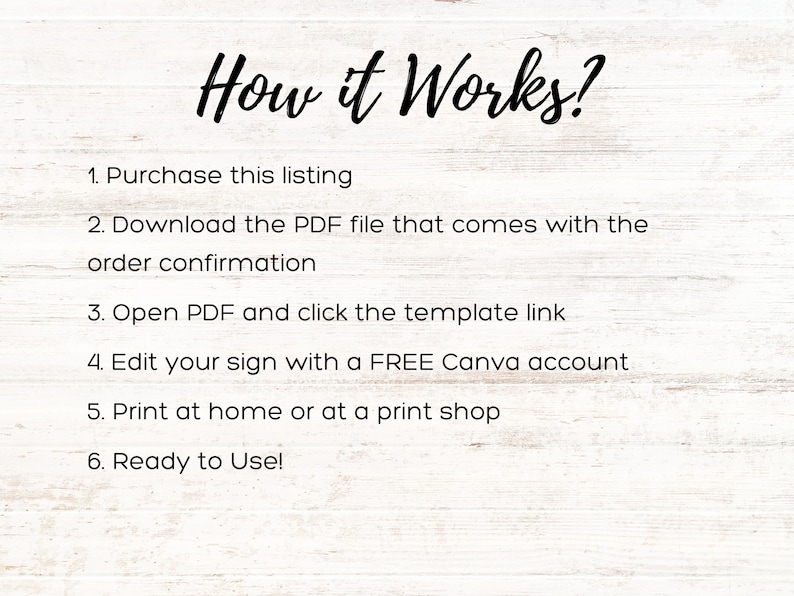May include: A white wooden background with the text "How it Works?" in black script. The steps include purchasing the listing, downloading the PDF, opening the PDF, editing with a Canva account, printing, and being ready to use.