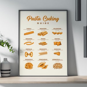 Types Of Pasta Guide Poster, Wall Art, Poster Print, Wall Decor, Food, Pasta, Italian Cuisine, Kitchen Decor, Guide, Typography, Home Decor