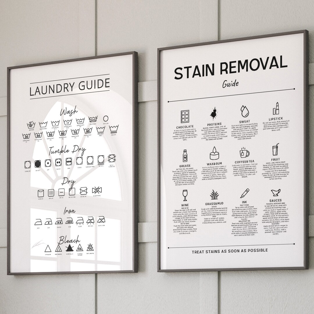 Laundry Room Art Prints: Stain Removal Guide, Laundry Symbols (set of 2 ...