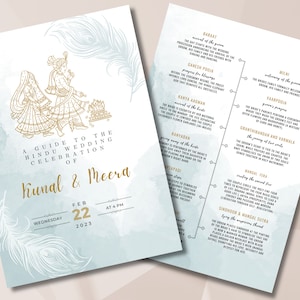 Könnte beinhalten: Ein Leitfaden für eine hinduistische Hochzeitsfeier mit Aquarellhintergrund und goldenen Akzenten. Der Leitfaden listet die verschiedenen Zeremonien und Traditionen auf, darunter Baraat, Ganesh Pooja, Kanya  Saswan, Kanyadaan, Lapadi, Milni, Vaarphodia, Cranthidangan und Varamala, Mangal Phera, Sindhoor und Mangal Sutra.
