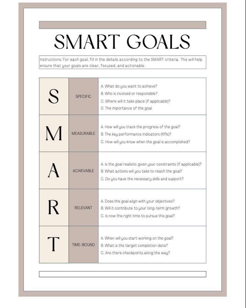 SMART Goals: Editable Template for Achieving Your Goals - Etsy