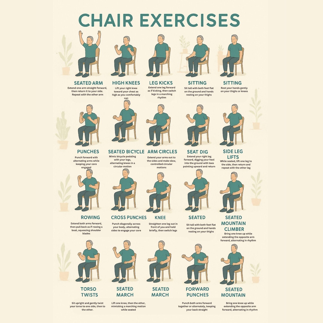 Chair Exercises for Seniors and Beginners | Printable Workout Chart for ...