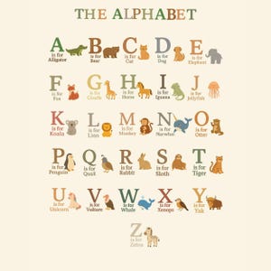 Paquete de pósteres de aprendizaje para habitación infantil: tabla ABC y 123, alfabeto de animales, rutina diaria, emociones, clima, formas y colores. Arte mural imprimible.