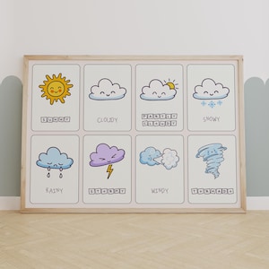 Wetter-inspirierte Kinderzimmer-Wandkunst, niedliche Kawaii Wetterdrucke für Kinderzimmer-Dekoration, Wetter-Lernkarten-Set