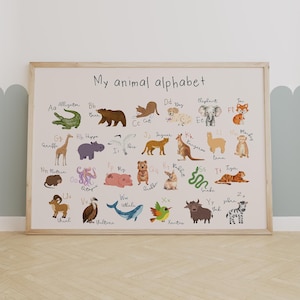 Mein Tieralphabet – ein lustiges und lehrreiches Poster für Kinderzimmer