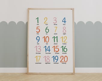 Colorful Numbers Poster - 1 to 20 Counting Chart for Kids