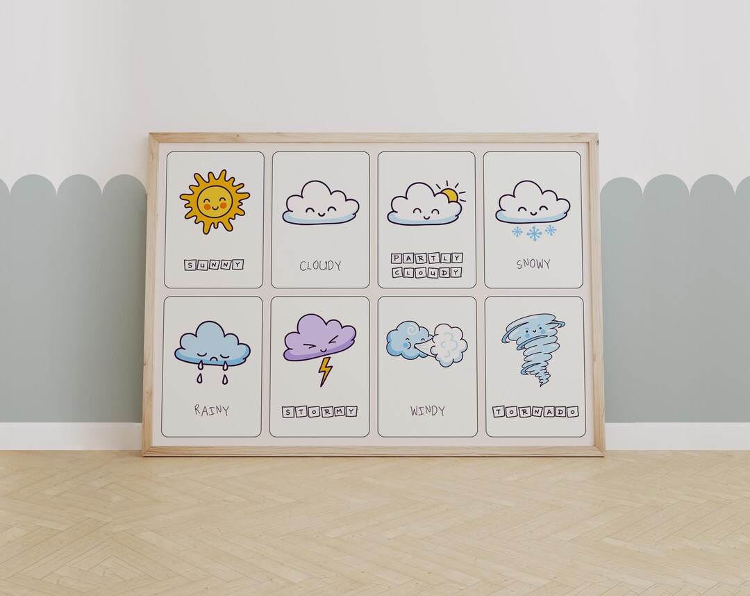 Weather-themed Nursery Wall Art, Cute Kawaii Weather Prints for Kids ...