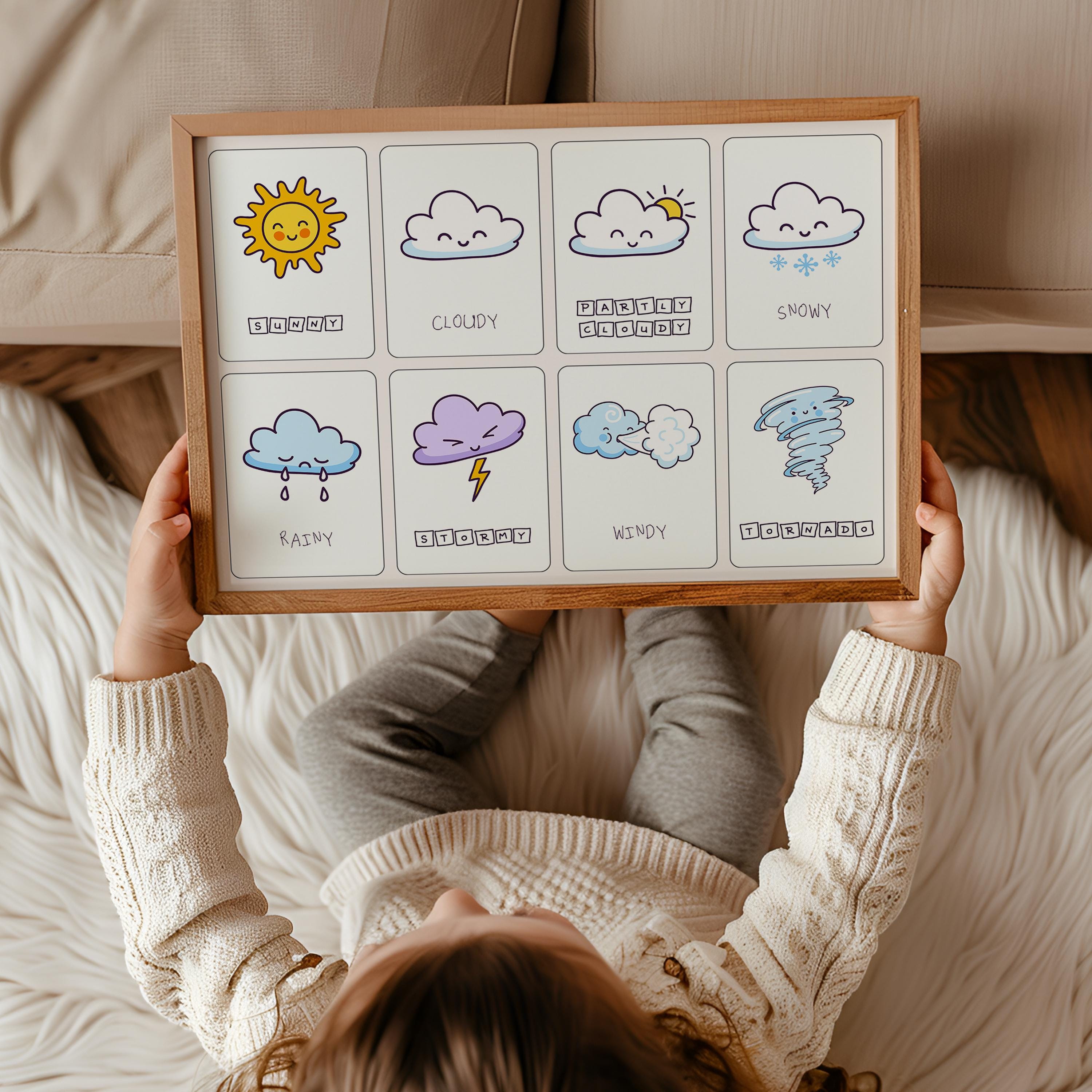 Weather-themed Nursery Wall Art, Cute Kawaii Weather Prints for Kids ...