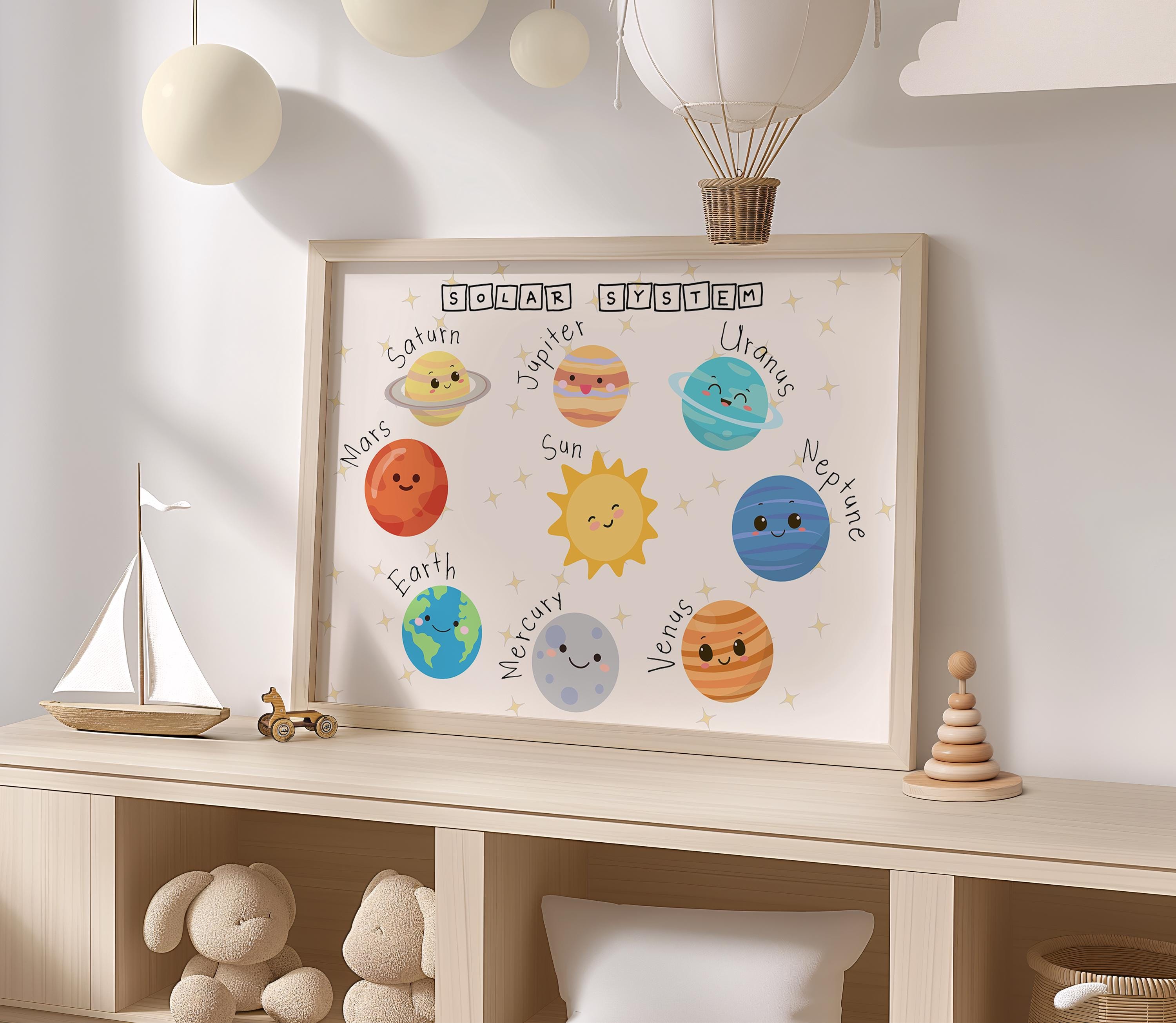 Cute Solar System Planets Wall Art - Educational Space Poster for Kids ...