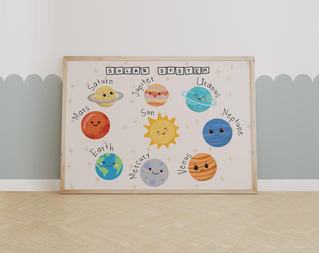 Cute Solar System Planets Wall Art - Educational Space Poster for Kids ...