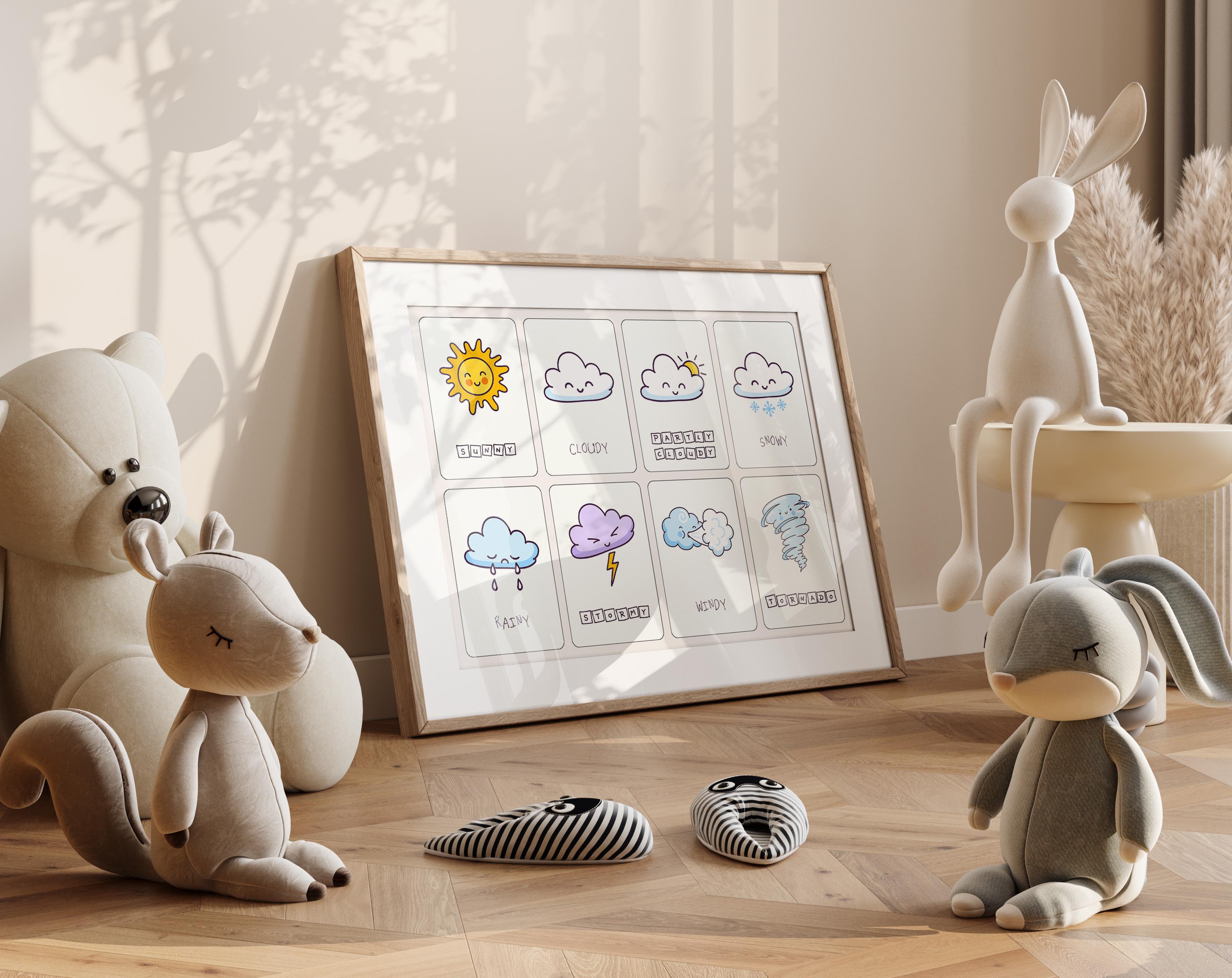 Weather-themed Nursery Wall Art, Cute Kawaii Weather Prints for Kids ...