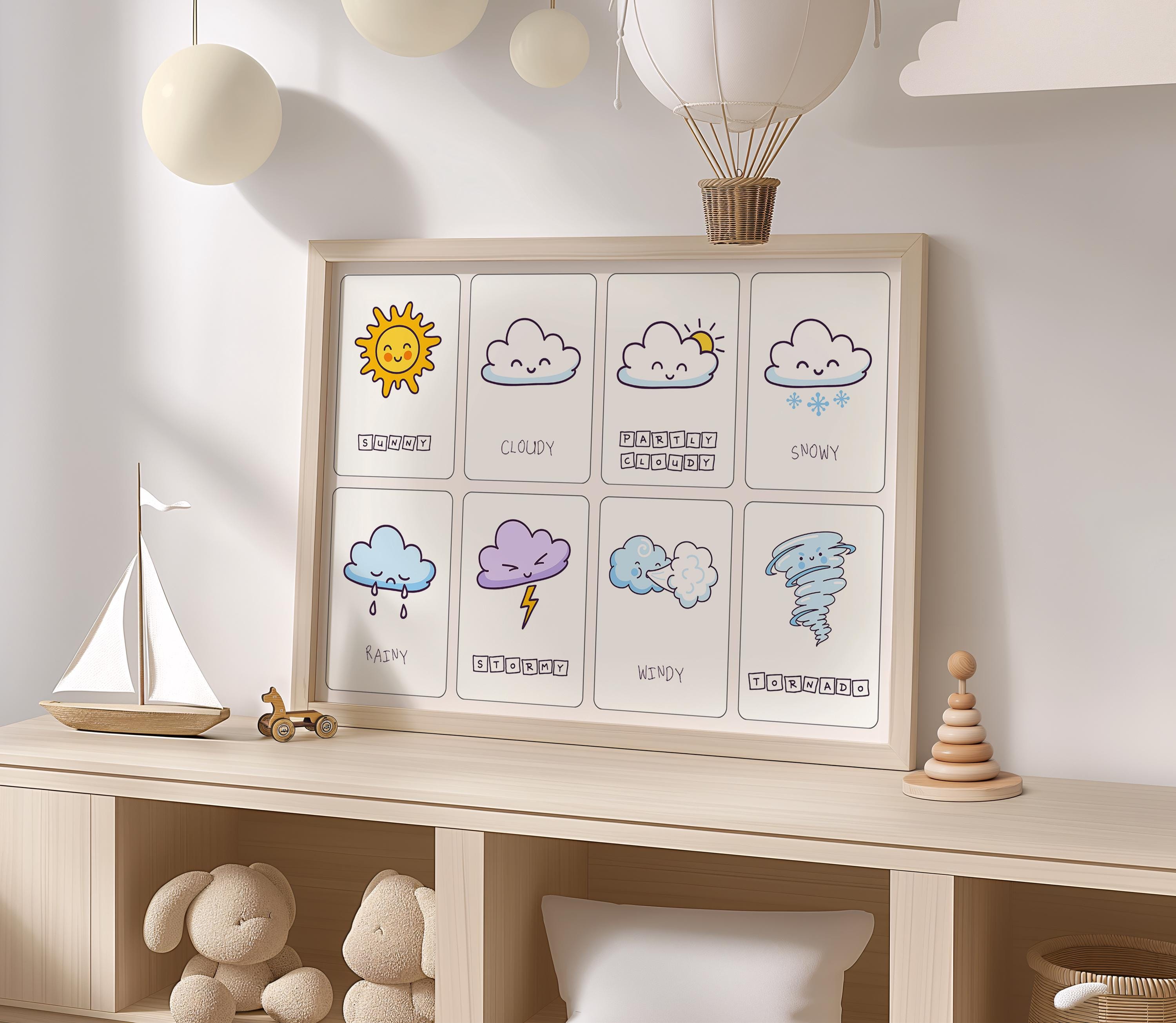 Weather-themed Nursery Wall Art, Cute Kawaii Weather Prints for Kids ...