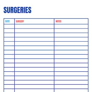May include: A printable chart with the title "SURGERIES" in blue text. The chart has three columns labeled "DATE", "SURGERY", and "NOTES". Each column has 25 rows for recording information.