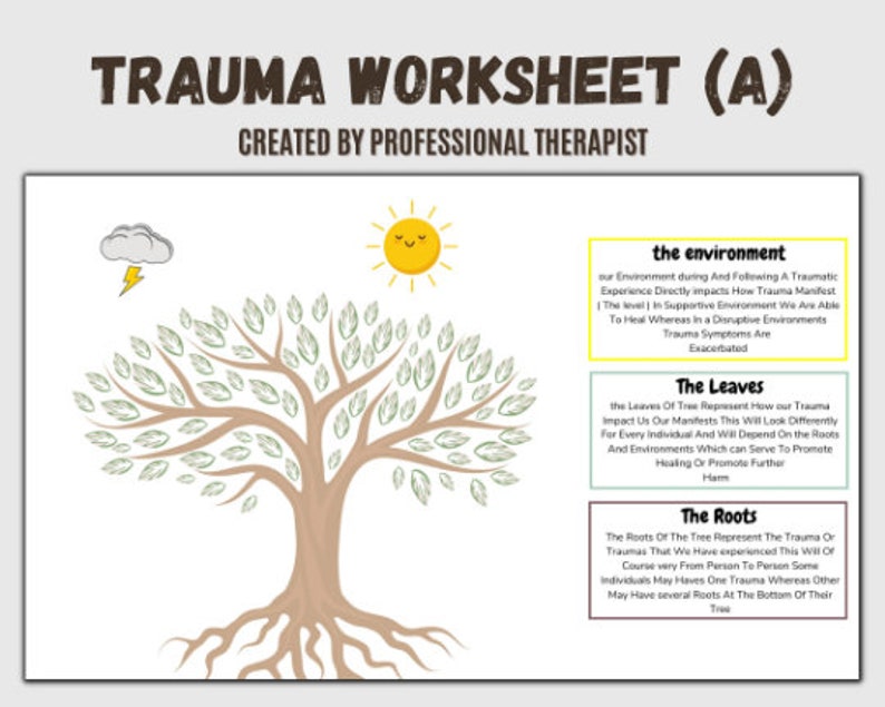 The Trauma Tree Therapeutic, Therapy Worksheets, Therapy Resources