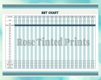 BBT Tracker, Basal Body Temperature Tracker, Fertility Tracker, TTC Tracker,