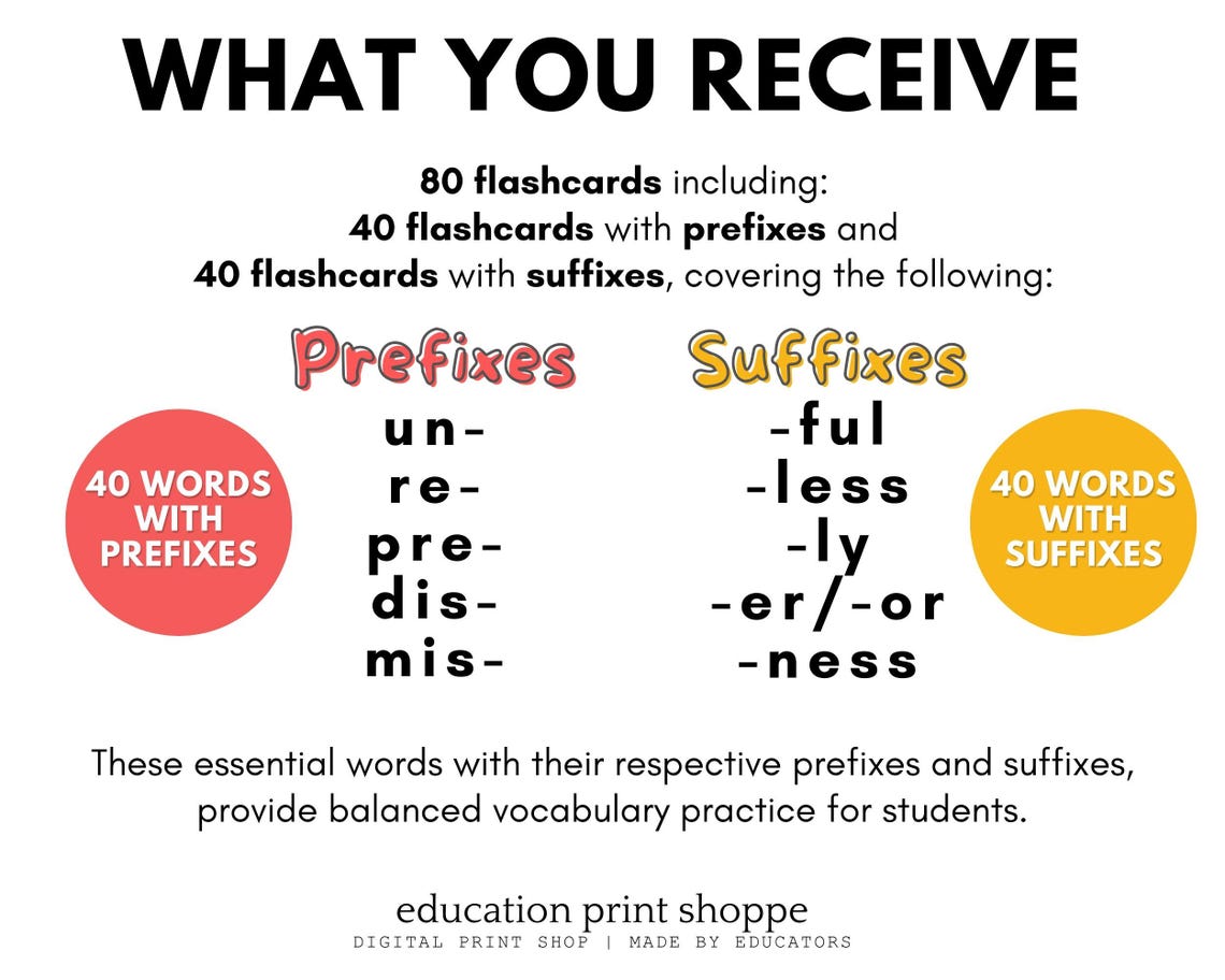 Prefix and Suffix Flashcards | Vocabulary Root Words | Printable ...