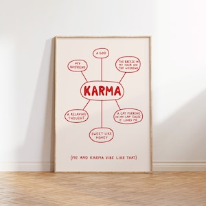 Karma Mindmap Poster, Midnights Lyric Poster, Taylor Swiftie Poster, Taylor Swiftie Merch, Gift for Swiftie