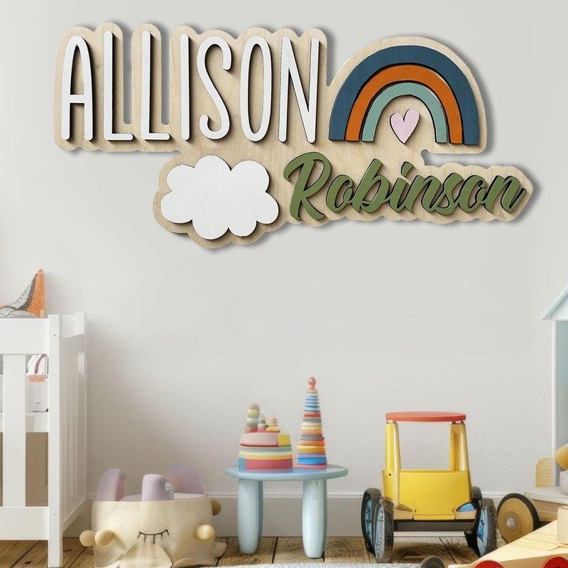 Nursery Name Sign - Etsy