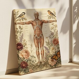 Könnte beinhalten: Ein rechteckiger Leinwanddruck mit einer detaillierten anatomischen Darstellung des menschlichen Muskelsystems in stehender Pose, umgeben von botanischen Elementen wie verschiedenen Blumen, Vögeln und einem Schmetterling auf cremefarbenem Grund.