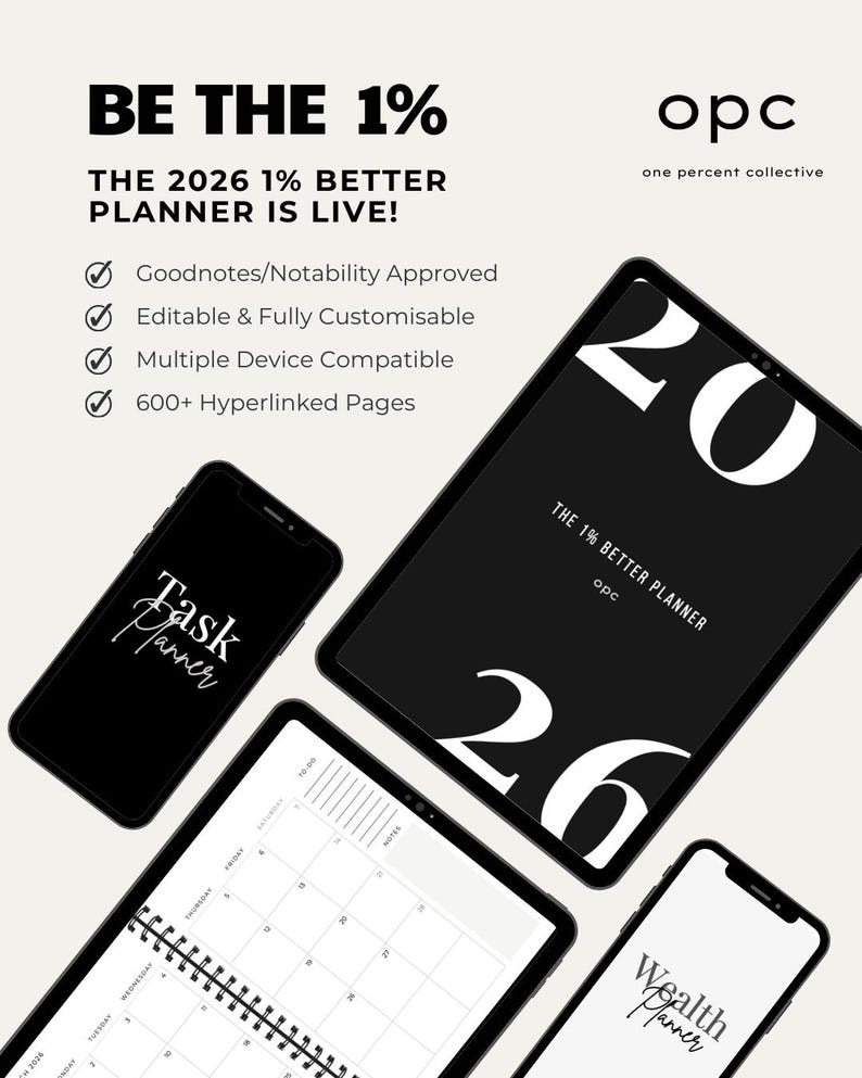2026 ADHD Digital Planner | Hyperlinked Tabs, Goodnotes (PDF) - Etsy