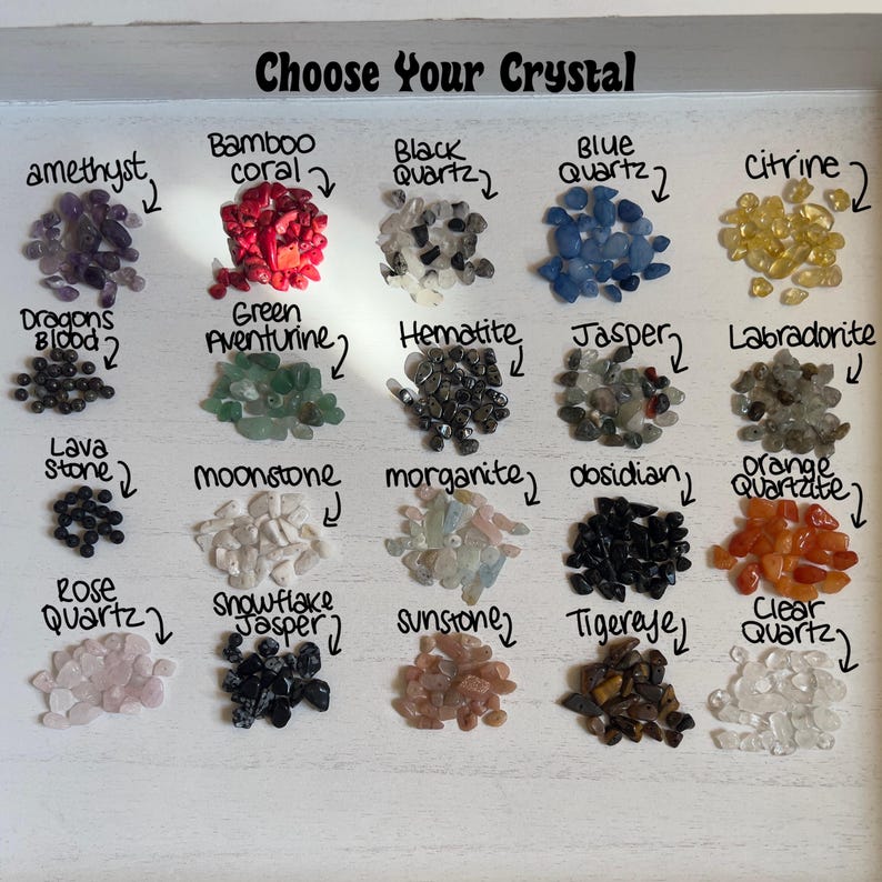 May include: A chart with 16 different types of crystals, each labeled with its name. The crystals are arranged in rows and columns, and each type is represented by a small pile of crystals.