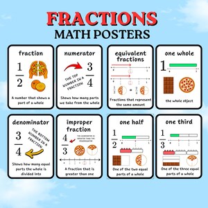Könnte beinhalten: Ein Set aus acht pädagogischen Mathe-Postern mit der Überschrift FRACTIONS MATH POSTERS. Jede Karte zeigt ein spezifisches Bruchrechenkonzept, darunter Bruch, Zähler, äquivalente Brüche, ein Ganzes, Nenner, unechter Bruch, ein Halb und ein Drittel.
