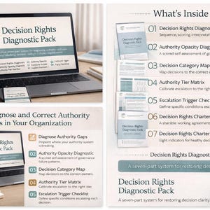 May include: A laptop displays "Decision Rights Diagnostic Pack" with a guide and checklist. The image also shows a printed guide and a summary of the pack's seven parts, including a decision category map and escalation trigger checklist.
