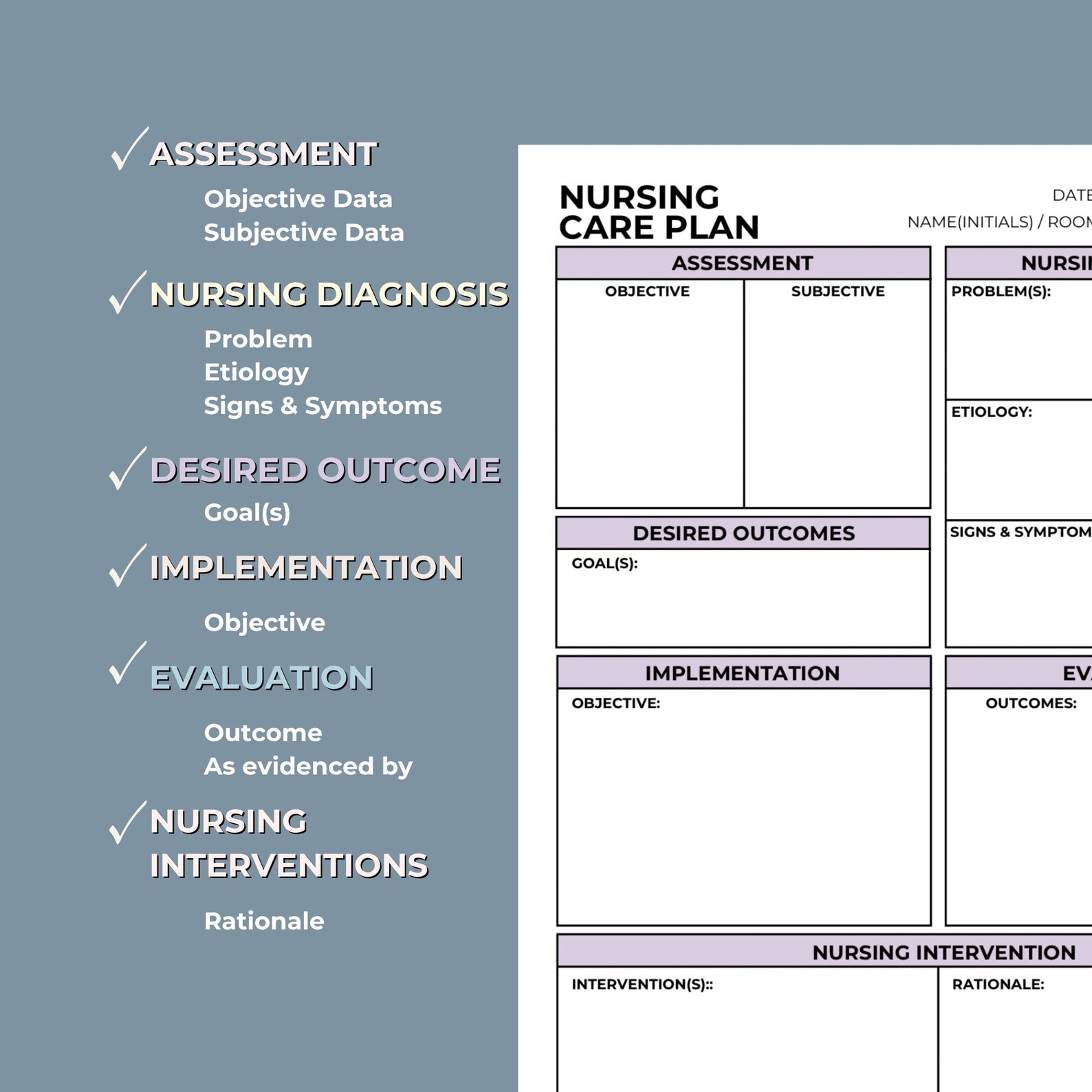 Printable RN Care Plan PDF Templates, Nursing Forms for Care Planning ...