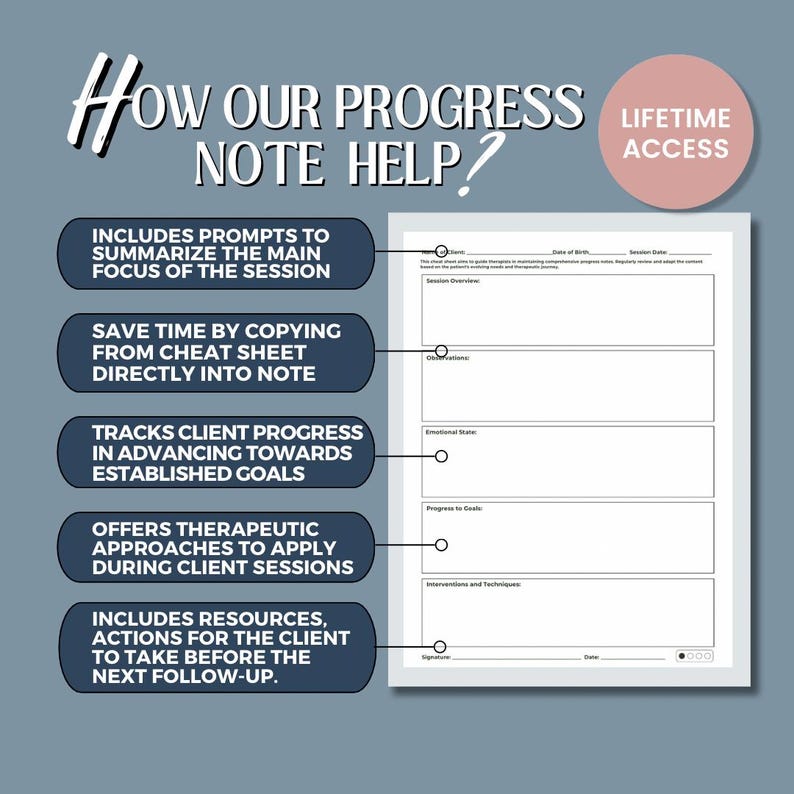 Printable Therapy Session Template & Charting Cheat Sheet for Mental