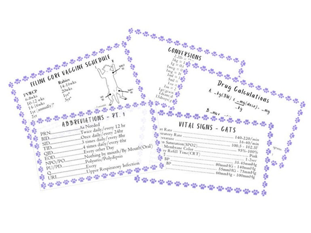 Vet Tech Quick Guide Laminated Card - Small Animal Nail Care