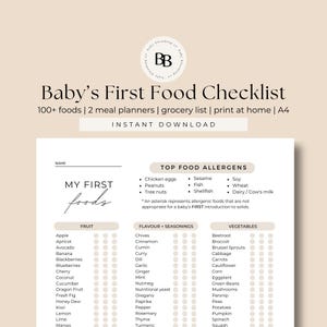 Babyvoedingtracker | Tabel babyvoeding | Checklist babyvoeding | Baby led spenen starten met vaste stoffen afdrukbaar | Voedingsschema voor baby's