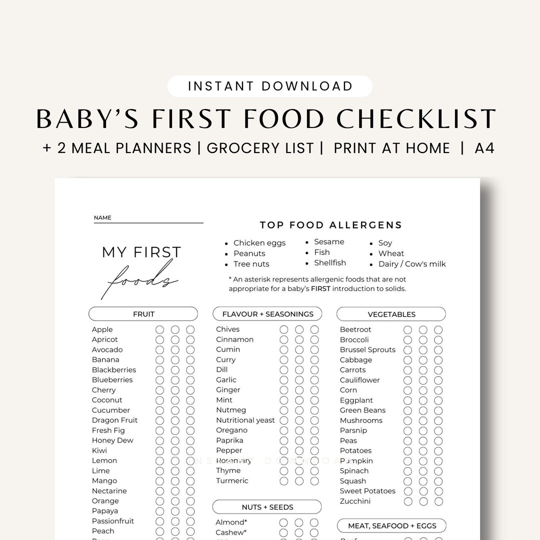 Baby Meal Plan Baby Food Tracker First Food Checklist Baby Led Weaning
