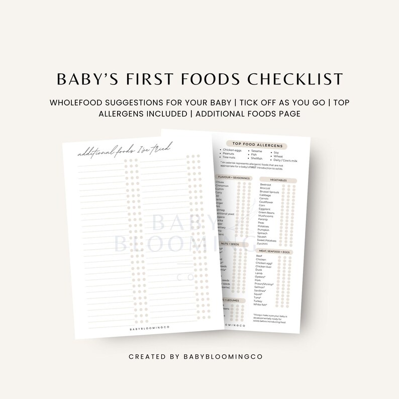 101 Before One Baby Food Tracker Solids Tracker First Food Checklist