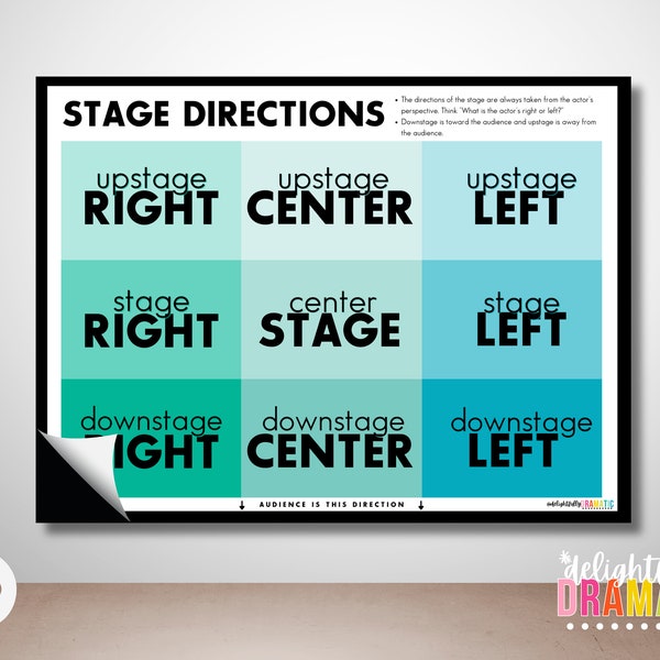 Stage Directions Theatre Posters *DIGITAL DOWNLOAD* | Drama Classroom Decor, Theater Printables, Theatre Vocabulary and Basics