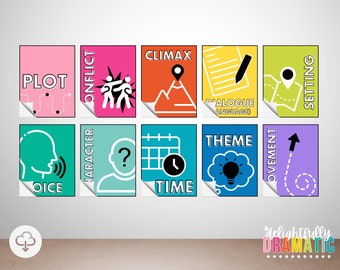 Elementos del teatro *DESCARGA DIGITAL* Pósteres para aulas de teatro/Decoración/Imprimibles para salas de teatro, Vocabulario teatral